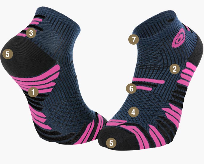 Socks Trail Elite blue/pink